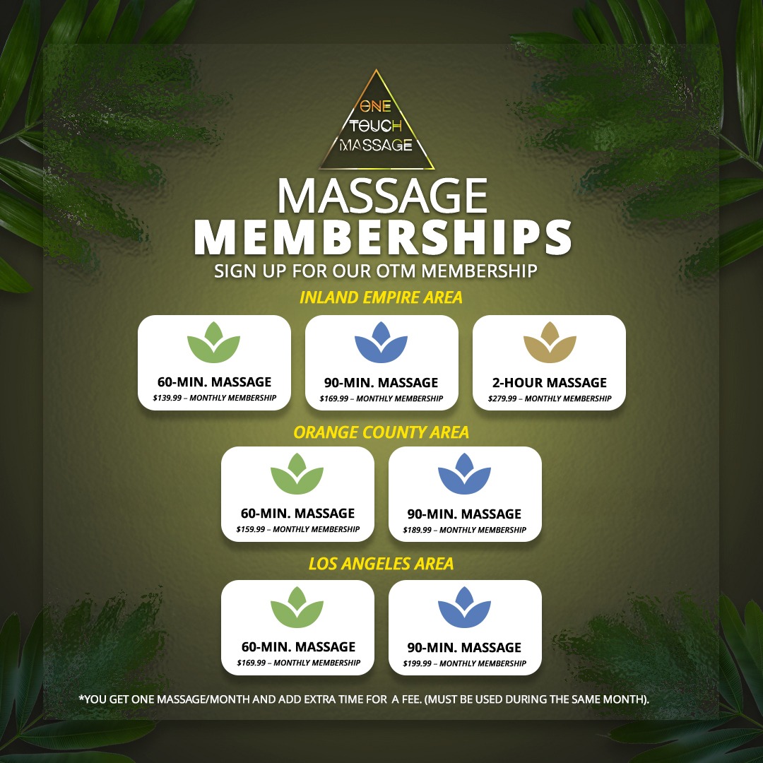 OTM memberships Ad1 OTM memberships Ad1
